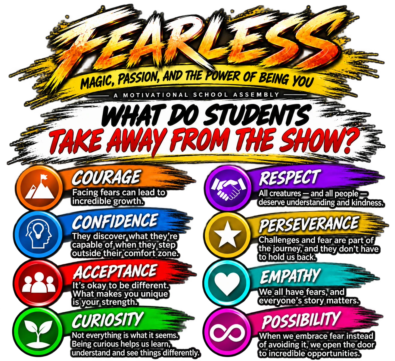 Fearless, magic, passion and the power of being you. What do students take away from the show? Courage: facing fears can lead to incredible growth. Confidence: they discover what they are capable of when they step outside their comfort zone. Acceptance: it is okay to be different, what makes you unique is your strength. Curiosity: not everything is what it seems, being curious helps us learn, understand and see things differently. Respect: all creatures and all people deserve understanding and kindness. Perseverance: challenges and fear are part of the journey, and they do not have to hold us back. Empathy: we all have fears, and everyone's story matters. Possibility: when we embrace fear instead of avoiding it, we open the door to incredible opportunities.